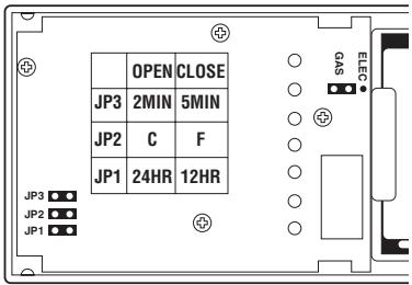 AEG-ELECTROLUX LUX TX250 - CHANGING FROM °F TO °C AND A 12HR CLOCK TO A 24HR CLOCK - 1