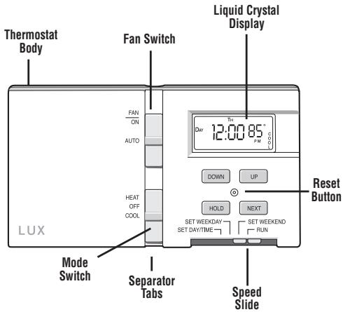 AEG-ELECTROLUX LUX TX250 - FEATURES - 1