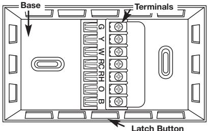 AEG-ELECTROLUX LUX TX250 - CAUTION - 2