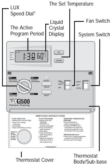 AEG-ELECTROLUX LUX TX500B - FEATURES - 1