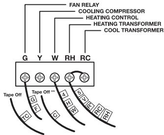 AEG-ELECTROLUX LUX TX500B - WIRING DIAGRAMS - 1