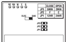 AEG-ELECTROLUX LUX TX500B - CHANGING FROM ^ F TO ^ C AND A 12HR CLOCK TO A 24HR CLOCK - 1
