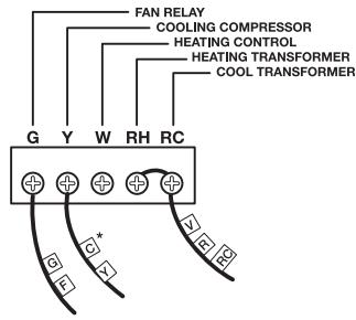 AEG-ELECTROLUX LUX TX500B - WIRING DIAGRAMS - 3