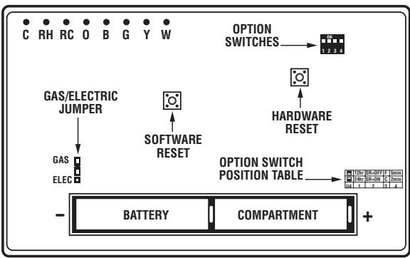 AEG-ELECTROLUX LUX TX9000TS - 5.2.PROGRAMMING THE UNIT - 1