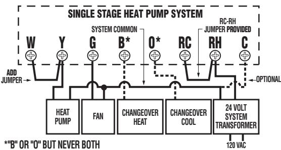 AEG-ELECTROLUX LUX TX9000TS - WIRING DIAGRAM NOTES (APPLIES TO ALL DRAWINGS) - 3