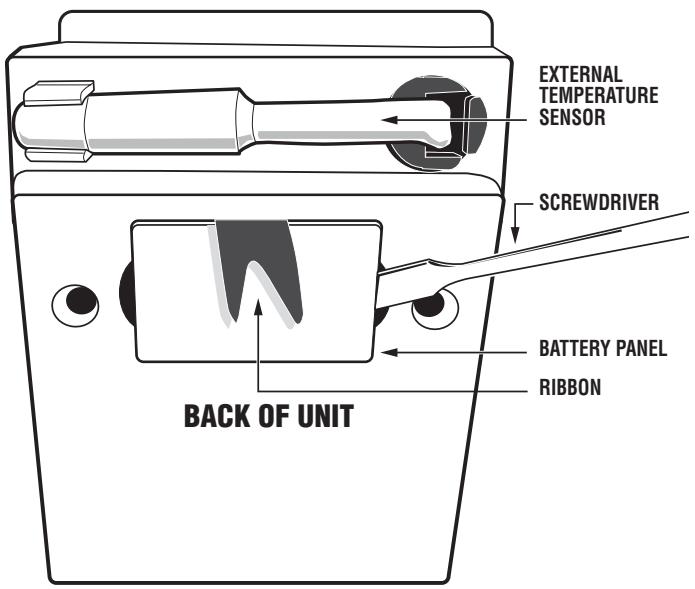AEG-ELECTROLUX LUX WIN100 - PREPARED THE UNIT - 1