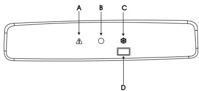 AEG-ELECTROLUX ECN30105W - Πινακας ελέγχου - 1