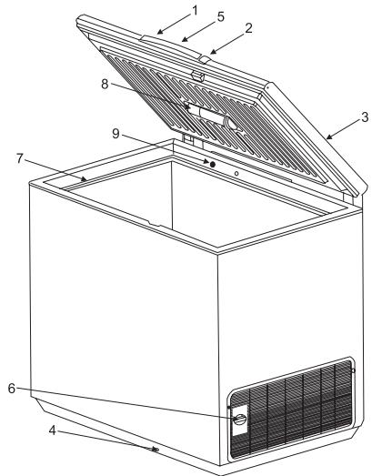AEG-ELECTROLUX ECN30105W - Product Description - 1