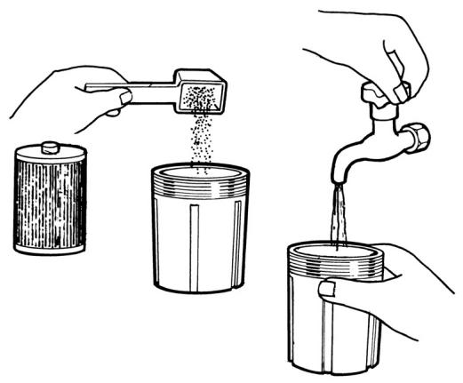 AEG-ELECTROLUX RO400C - Method A - 2