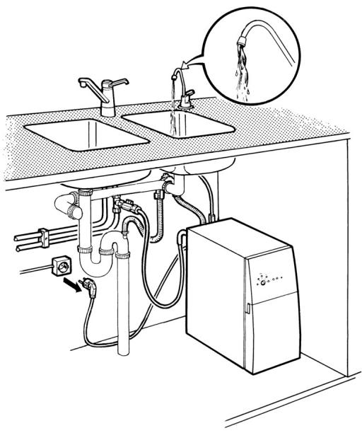 AEG-ELECTROLUX RO400C - Procédure de lavage - 1