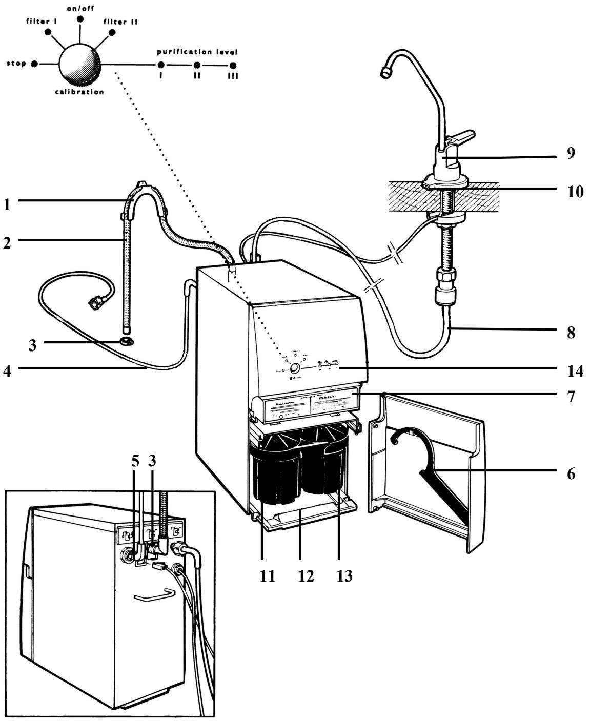 AEG-ELECTROLUX RO400C - 1