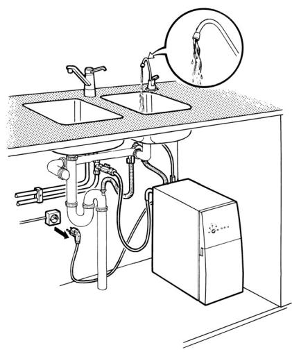 AEG-ELECTROLUX RO400C - Methode B - 1