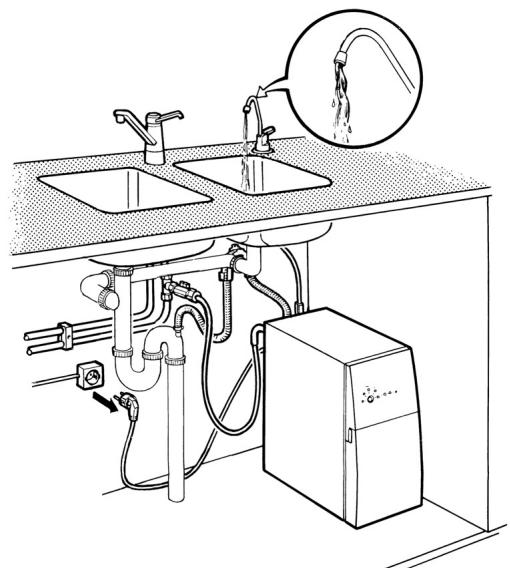 AEG-ELECTROLUX RO400C - Método B - 1