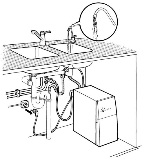 AEG-ELECTROLUX RO400C - Spoelen - 1