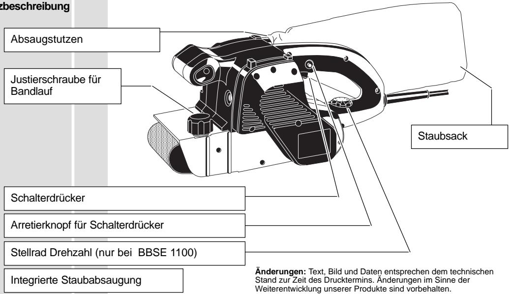 AEG-ELECTROLUX BBS 1100 - Kurzbeschreibung - 1