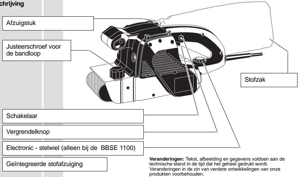 AEG-ELECTROLUX BBS 1100 - Beschrijving - 1