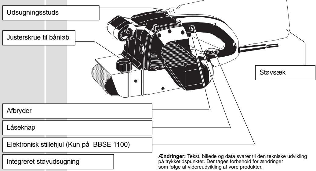 AEG-ELECTROLUX BBSE 1100 - Kort beskrivelse - 1