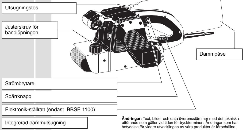 AEG-ELECTROLUX BBSE 1100 - Kort beskrivning - 1
