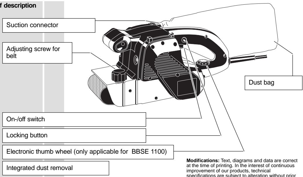 AEG-ELECTROLUX BBSE 1100 - Brief description - 1