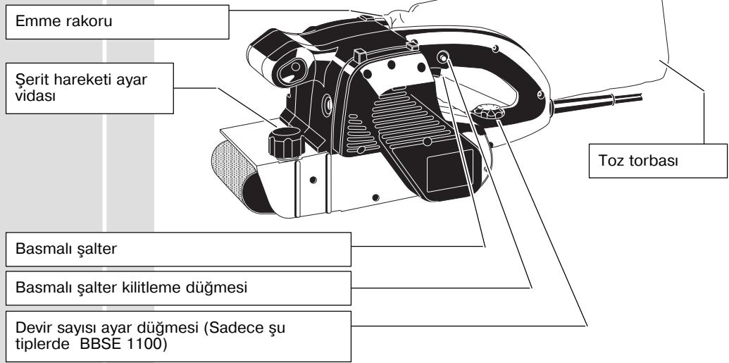 AEG-ELECTROLUX BBSE 1100 - Kisa tanimlama - 1