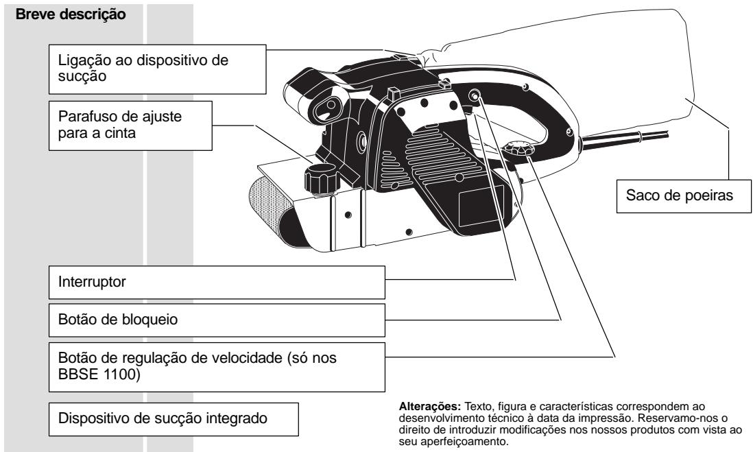 AEG-ELECTROLUX BBSE 1100 - 1