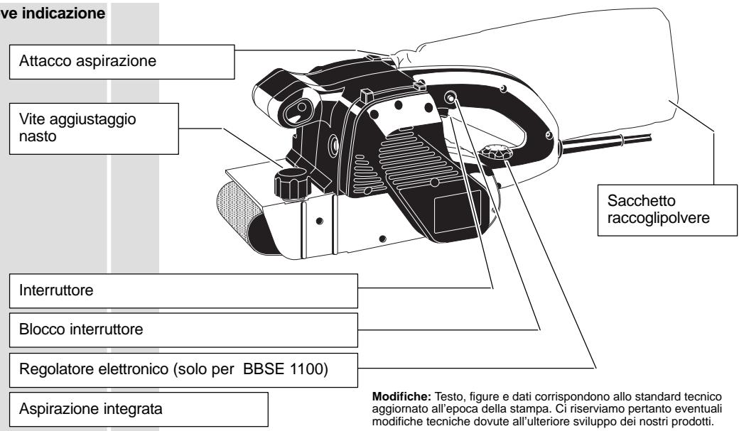 AEG-ELECTROLUX BBSE 1100 - 1