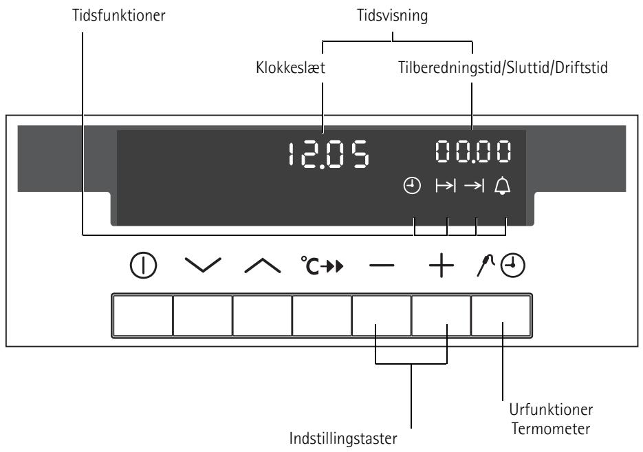 AEG-ELECTROLUX B8872-5-W - Tillagsfunktioner - 1