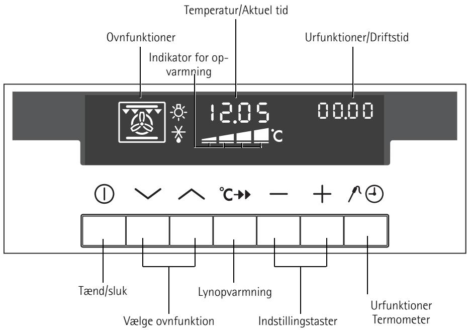 AEG-ELECTROLUX B8872-5-W - Den elektroniske ovnstyring - 1