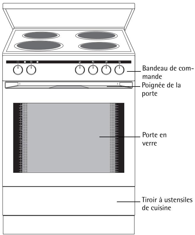 AEG-ELECTROLUX E3051-4-D R05 - Vue d'ensemble - 1