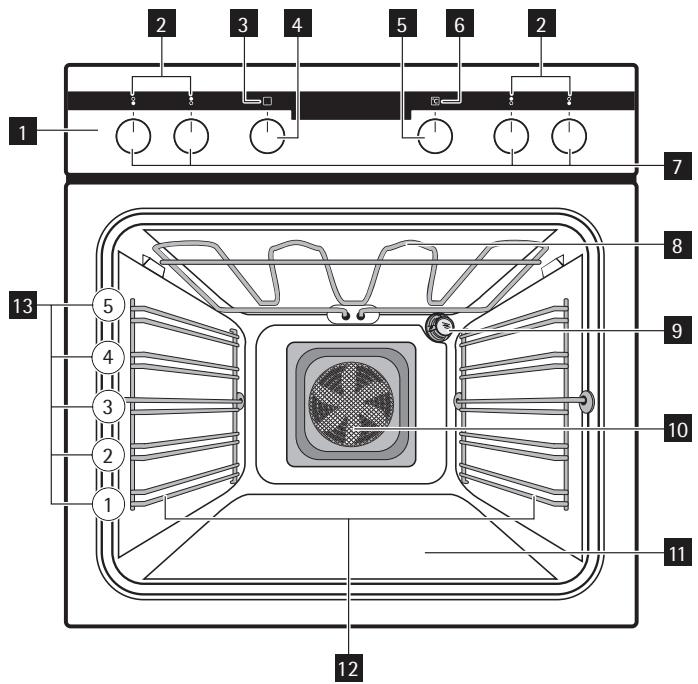 AEG-ELECTROLUX E4001-7-M - General overview - 1