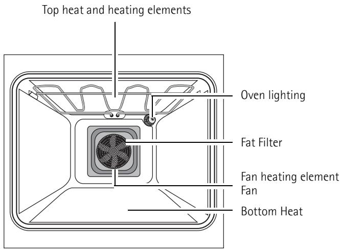 AEG-ELECTROLUX E4105-5-M - General Overview - 3