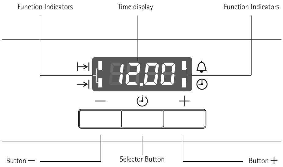 AEG-ELECTROLUX E4105-5-M - Clock Functions - 1