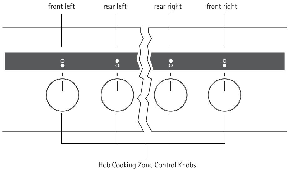 AEG-ELECTROLUX E4105-5-M - Heat settings - 3