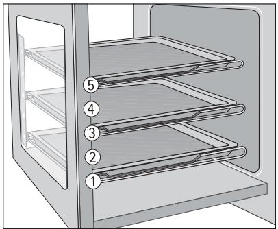 AEG-ELECTROLUX E4105-5-M EU(ML) - Oven levels - 4