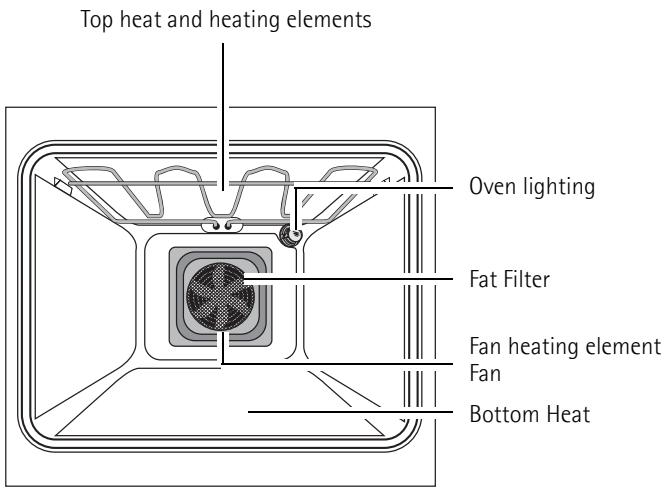 AEG-ELECTROLUX E4105-5-M EU(ML) - General Overview - 3