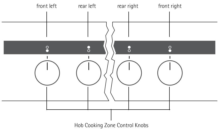 AEG-ELECTROLUX E4106-5-M - Heat settings - 3