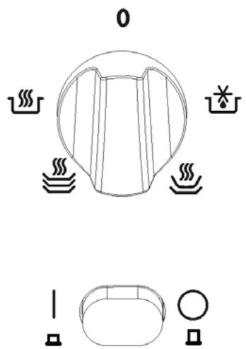 AEG-ELECTROLUX KD82103E - Vór de eerste ingebruikname - 1