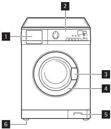 AEG-ELECTROLUX LB3453 - Product description - 1