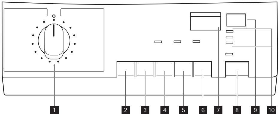 AEG-ELECTROLUX LB3453 - Control panel - 2