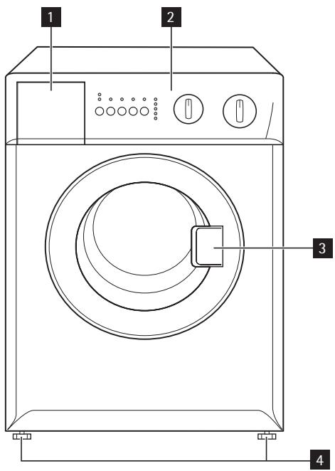 AEG-ELECTROLUX LC53300 - Machine front - 1