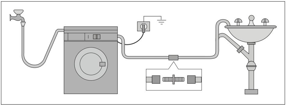 AEG-ELECTROLUX LC53300 - Water drainage - 4
