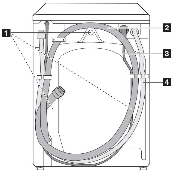 AEG-ELECTROLUX LC53300 - Machine rear - 1