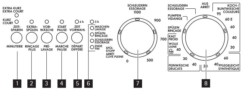 AEG-ELECTROLUX LC53300 - Control panel - 1