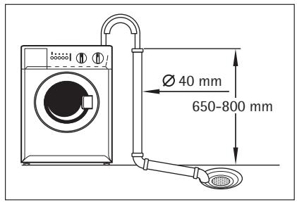 AEG-ELECTROLUX LC53300 - Water drainage - 3