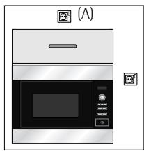 AEG-ELECTROLUX MC1752E-A - Sikker bruk av ovenen - 1