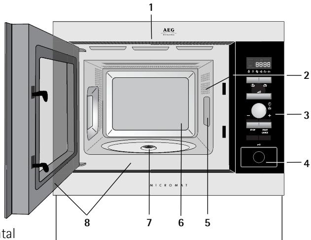 AEG-ELECTROLUX MC1752E-A - Información general sobre el electrodoméstico Elorno microondas &t sus accesorios - 1