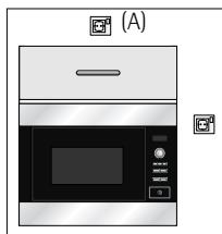 AEG-ELECTROLUX MC1752E-W - Sikker bruk av ovenen - 1
