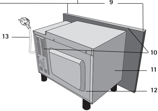 AEG-ELECTROLUX MC1752E-W - Oversigt over apparatet - 1