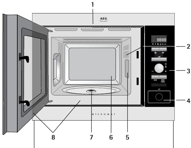 AEG-ELECTROLUX MC1752E-W - Mikrobølgeovn &amp;t tilbehør - 1