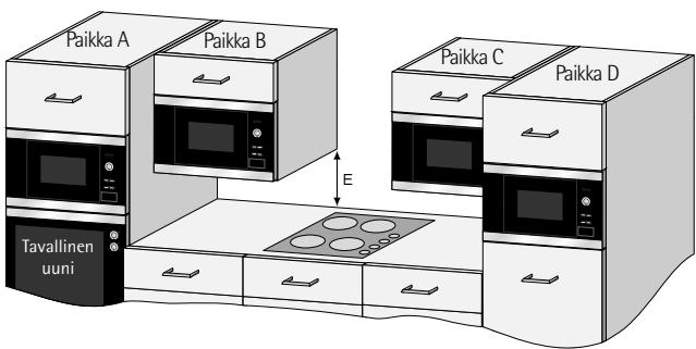 AEG-ELECTROLUX MC1752E-W - i Asennus - 1